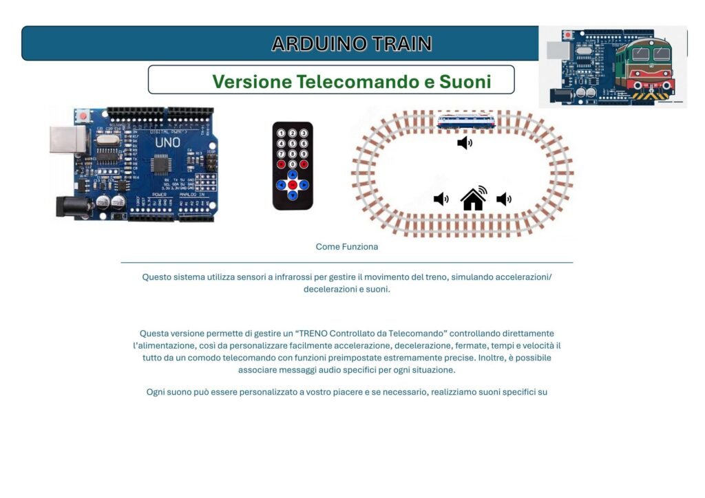 1 foto ovale telecomando